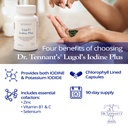 lugol-s-iodine-supplement-plus-potassium-4.jpg