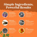 bundle-of-herbal-thyroid-support-complex-6.jpg