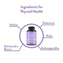 wellpath-wellness-bundle-thyroid-hormone-3.jpg