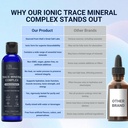 trace-mineral-complex-8-oz-96-servings-7-5.jpg