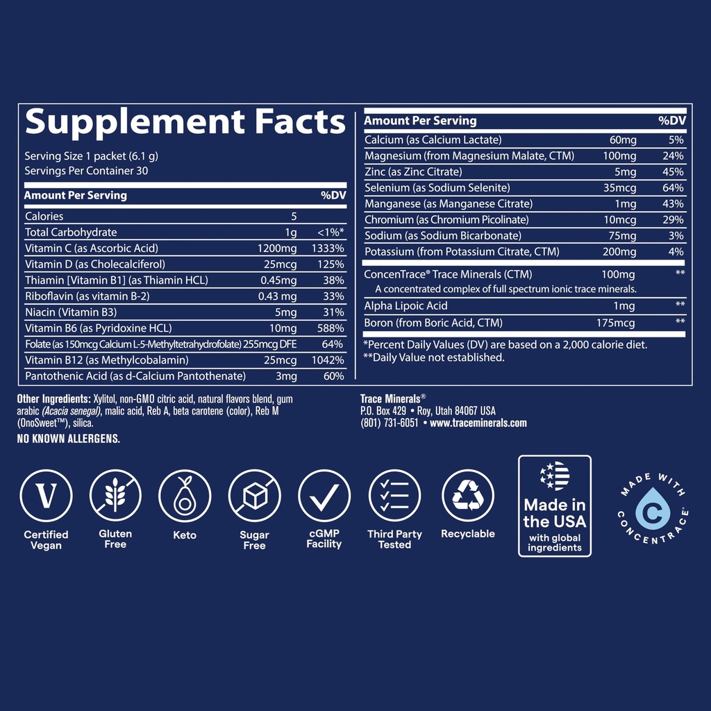 trace-minerals-power-pak-multivitamin-an-6.jpg