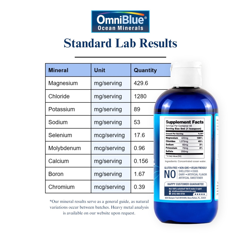 omniblue-ocean-minerals-70-trace-mineral-2.jpg