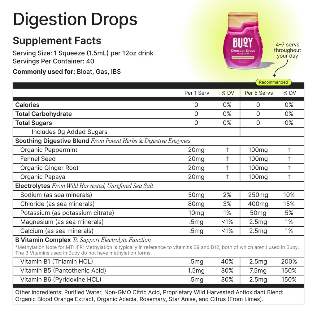 buoy-electrolyte-drops-variety-pack-bund-5.jpg
