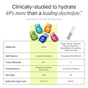buoy-electrolyte-drops-variety-pack-bund-3.jpg