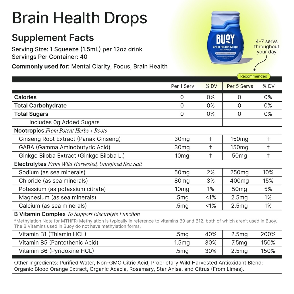 buoy-electrolyte-drops-variety-pack-bund-6.jpg