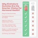 kindnature-myo-inositol-vitamin-b2-welln-5.jpg