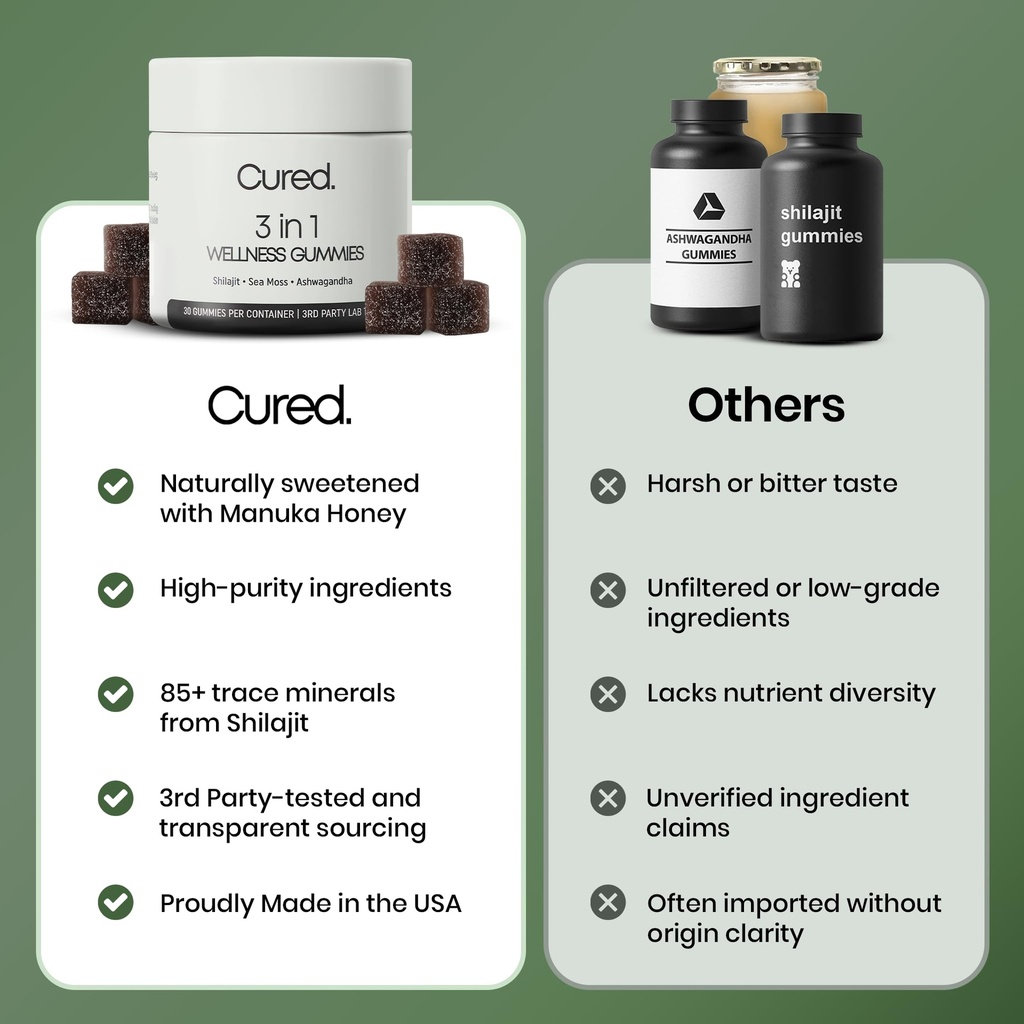 cured-3-in-1-pure-himalayan-shilajit-gum-3.jpg