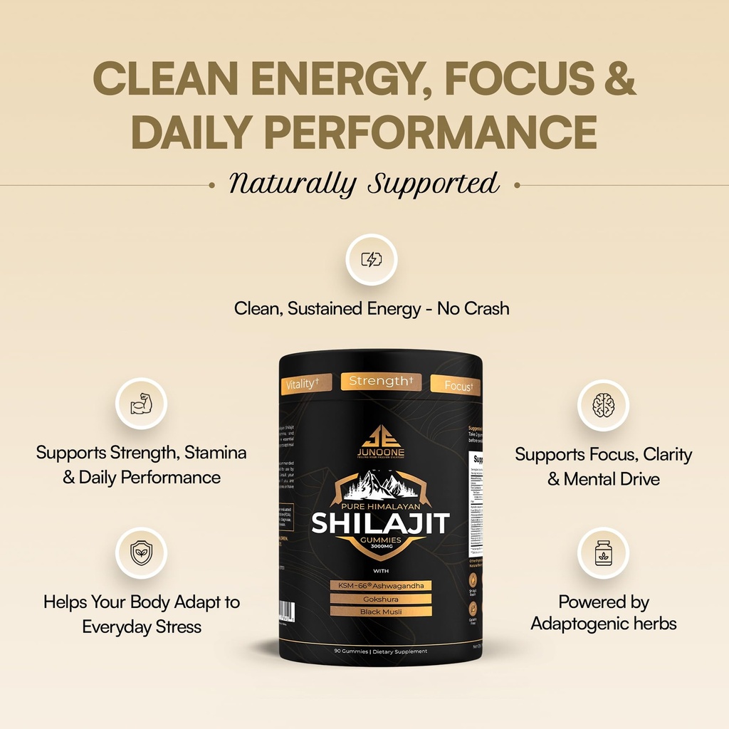 shilajit-gummies-with-ashwagandha-fulvic-2.jpg