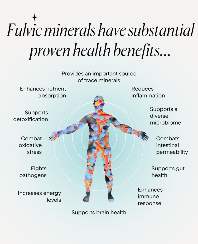 goodness-lover-fulvic-minerals-100-trace-5.jpg