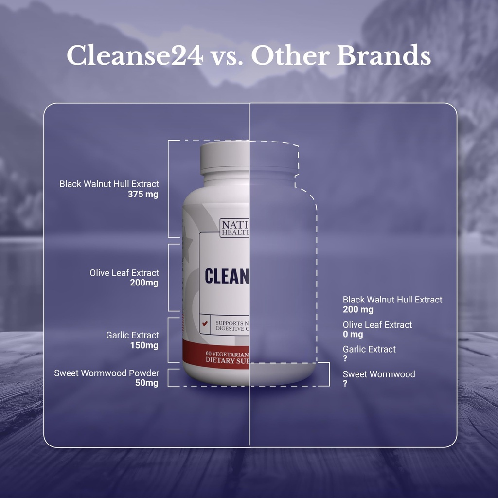 cleanse24-intestinal-cleanse-for-humans--5.jpg