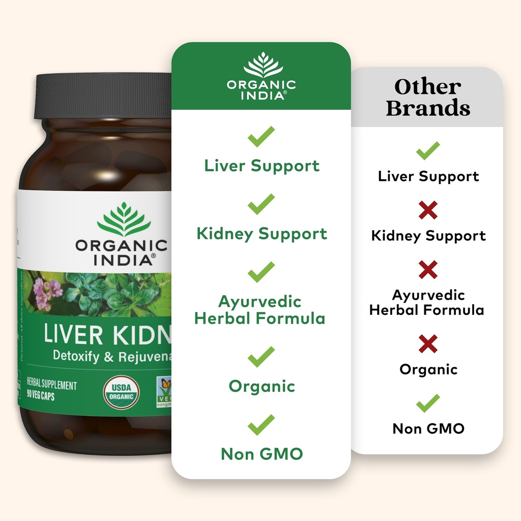 organic-india-liver-kidney-herbal-supple-5.jpg