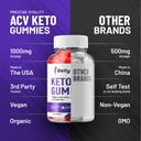 2-pack-belly-blast-keto-acv-gummies-adva-5.jpg