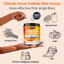 drfoster-prebiotic-fiber-powder-unflavor-2.jpg