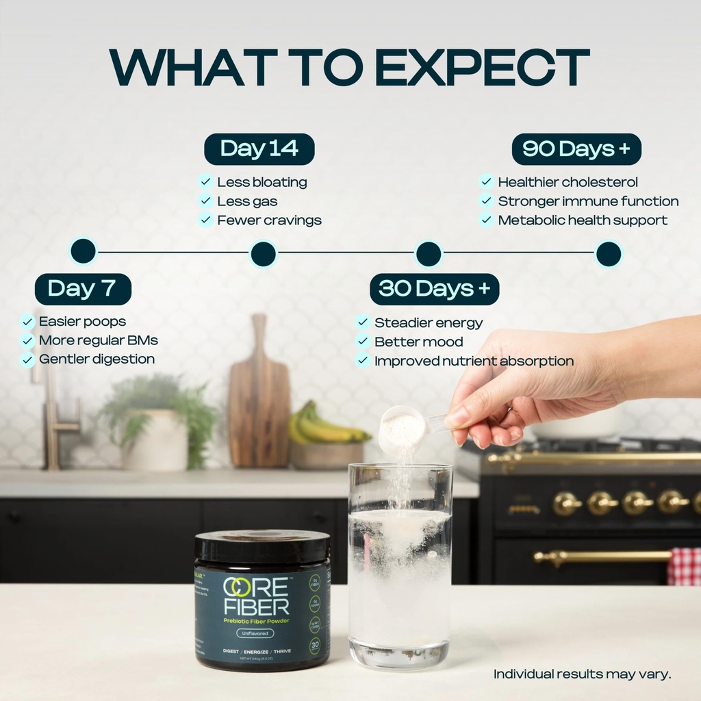 prebiotic-fiber-supplement-for-women-men-4.jpg