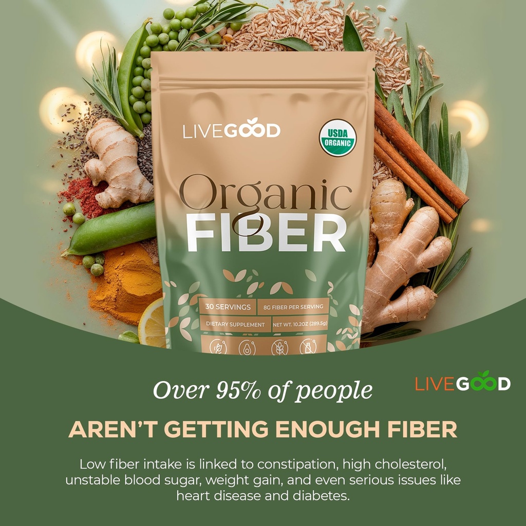 livegood-organic-fiber-powder-with-agave-2.jpg
