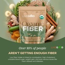 livegood-organic-fiber-powder-with-agave-2.jpg