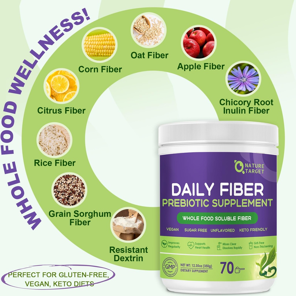 nature-target-daily-fiber-supplement-sol-3.jpg