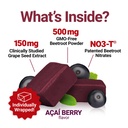force-factor-total-beets-blood-pressure--4.jpg