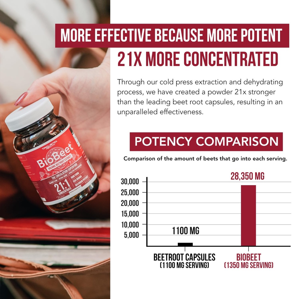 biobeet-max-strength-beet-root-capsules--4.jpg