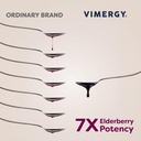 vimergy-soothe-wise-usda-certified-organ-5.jpg
