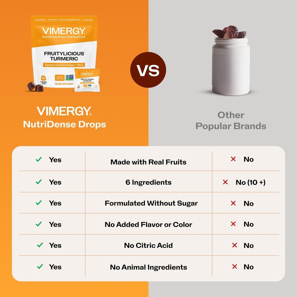 vimergy-nutridense-fruitylicious-turmeri-3.jpg