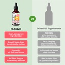 2-pack-vitamin-b12-and-b6-liquid-drops-b-2.jpg