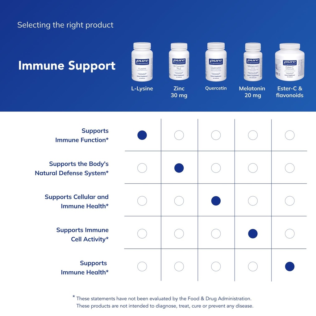 pure-encapsulations-l-lysine-essential-a-6.jpg