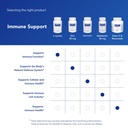 pure-encapsulations-l-lysine-essential-a-6.jpg