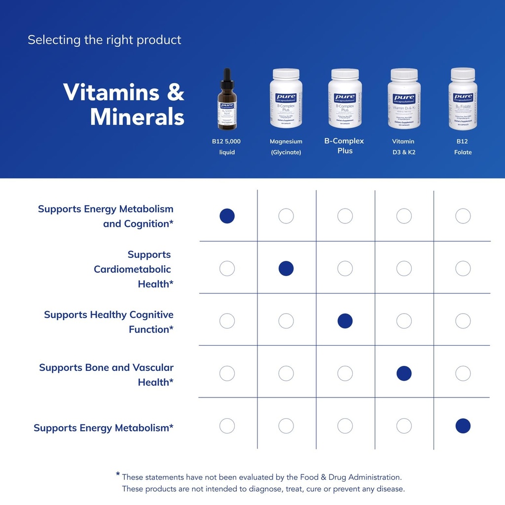 pure-encapsulations-b12-5-000-liquid-vit-6.jpg