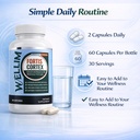 wnw-wellim-fortis-cortex-capsules-daily--6.jpg