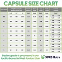 xprs-nutra-size-0-empty-capsules-100-cou-5.jpg