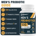 probiotics-for-men-500-billion-cfus-12-s-5.jpg