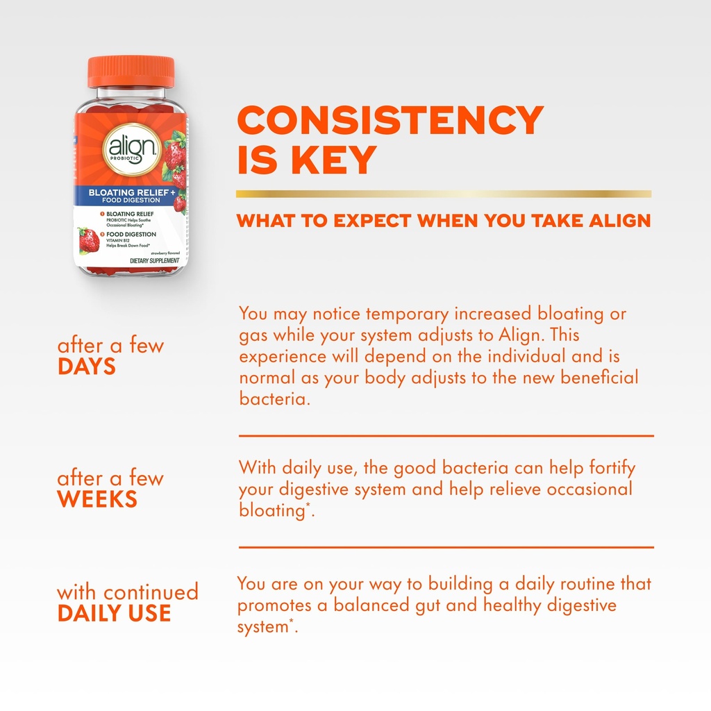 align-probiotic-bloating-relief-food-dig-6.jpg