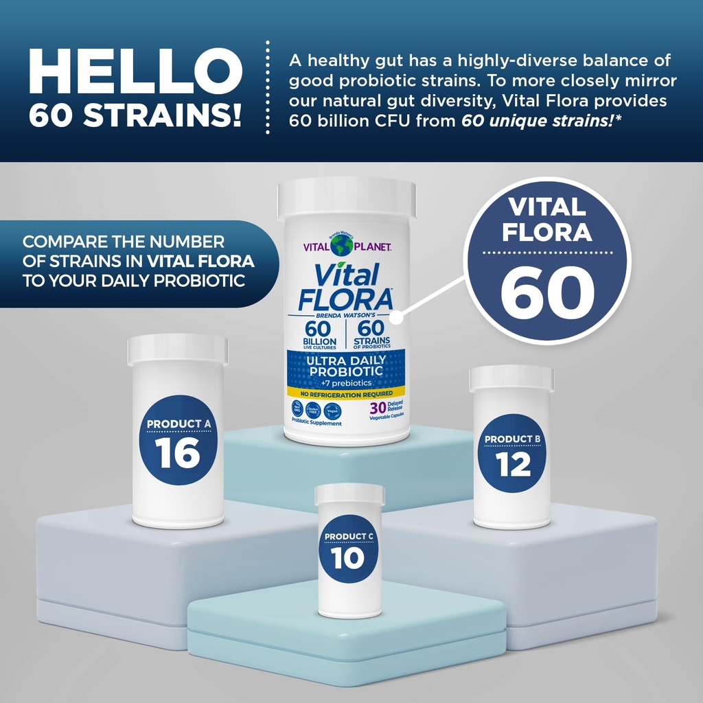 vital-planet-vital-flora-ultra-daily-pro-4.jpg
