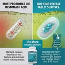 balance-one-time-release-probiotic-15-bi-2.jpg