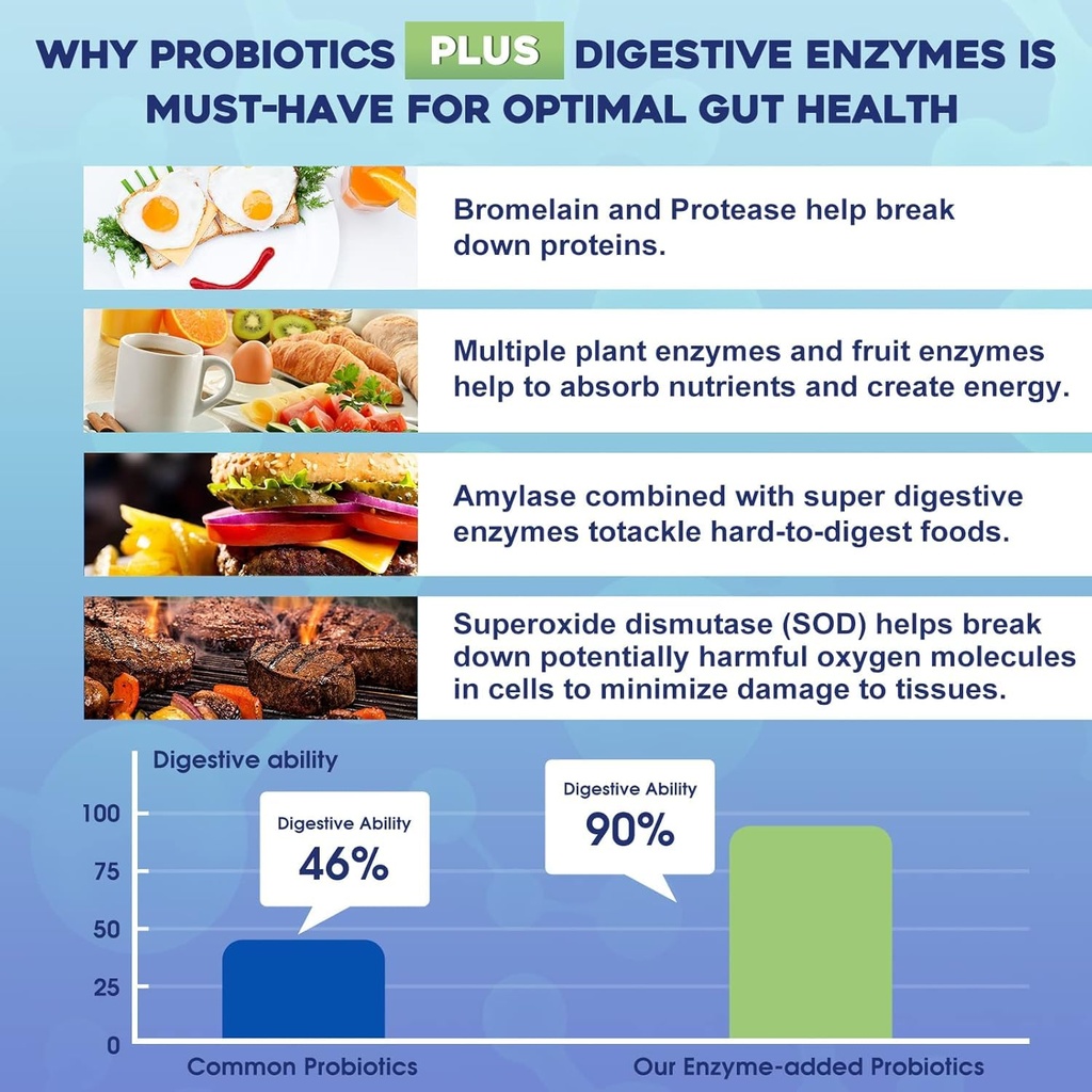 probiotics-for-women-men-100-billion-plu-3.jpg