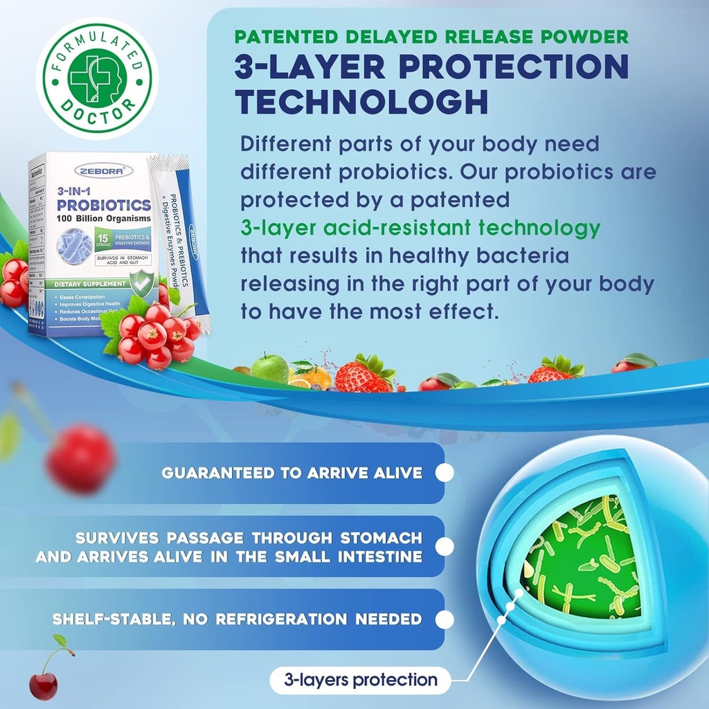 probiotics-for-women-men-100-billion-plu-4.jpg