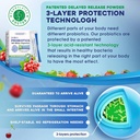 probiotics-for-women-men-100-billion-plu-4.jpg