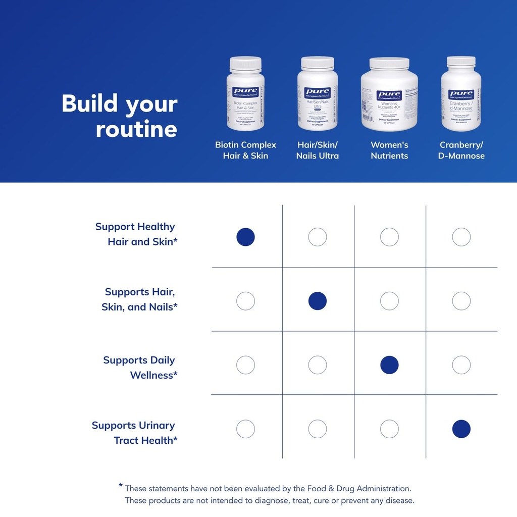 pure-encapsulations-biotin-complex-hair--6.jpg