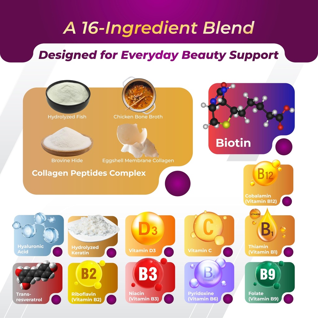 grimed-biotin-with-collagen-keratin-7-27-4.jpg