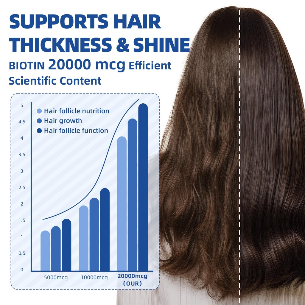 liquid-biotin-collagen-drops-20-000mcg-h-4.jpg
