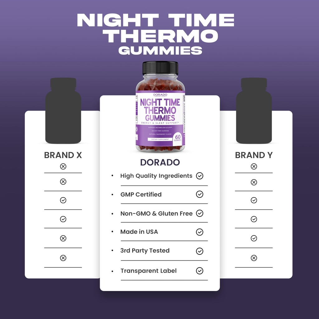 night-time-fat-burner-gummies-60-count-w-6.jpg