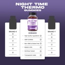 night-time-fat-burner-gummies-60-count-w-6.jpg