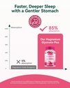 magnesium-glycinate-plus-gummies-860mg-s-4.jpg