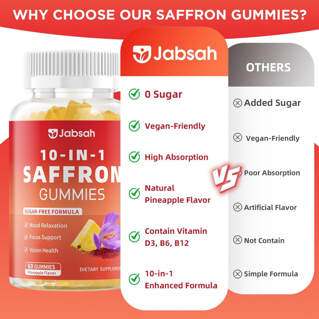 saffron-gummies-for-adult-kids-10-in-1-s-6.jpg