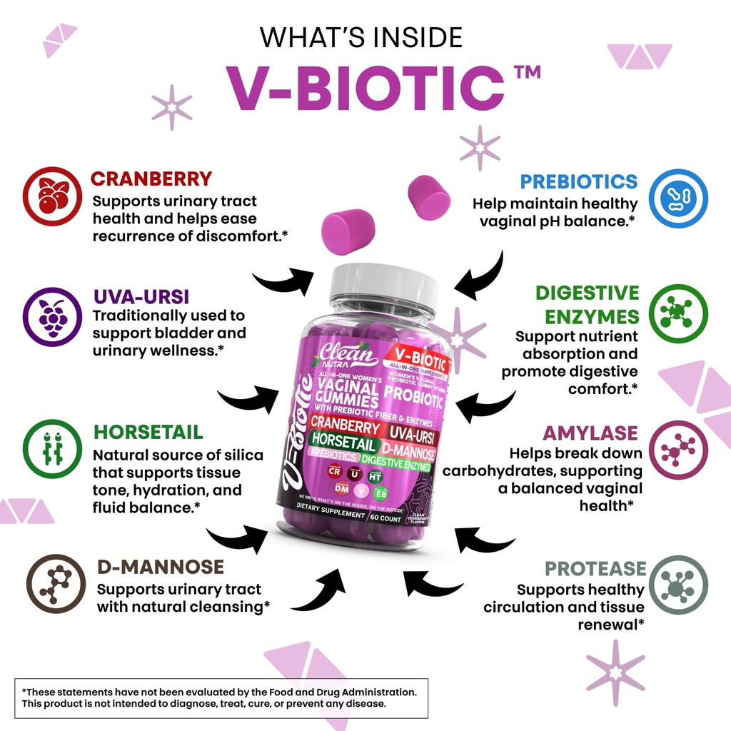 clean-nutra-vbiotic-gummies-cranberry-ho-3.jpg