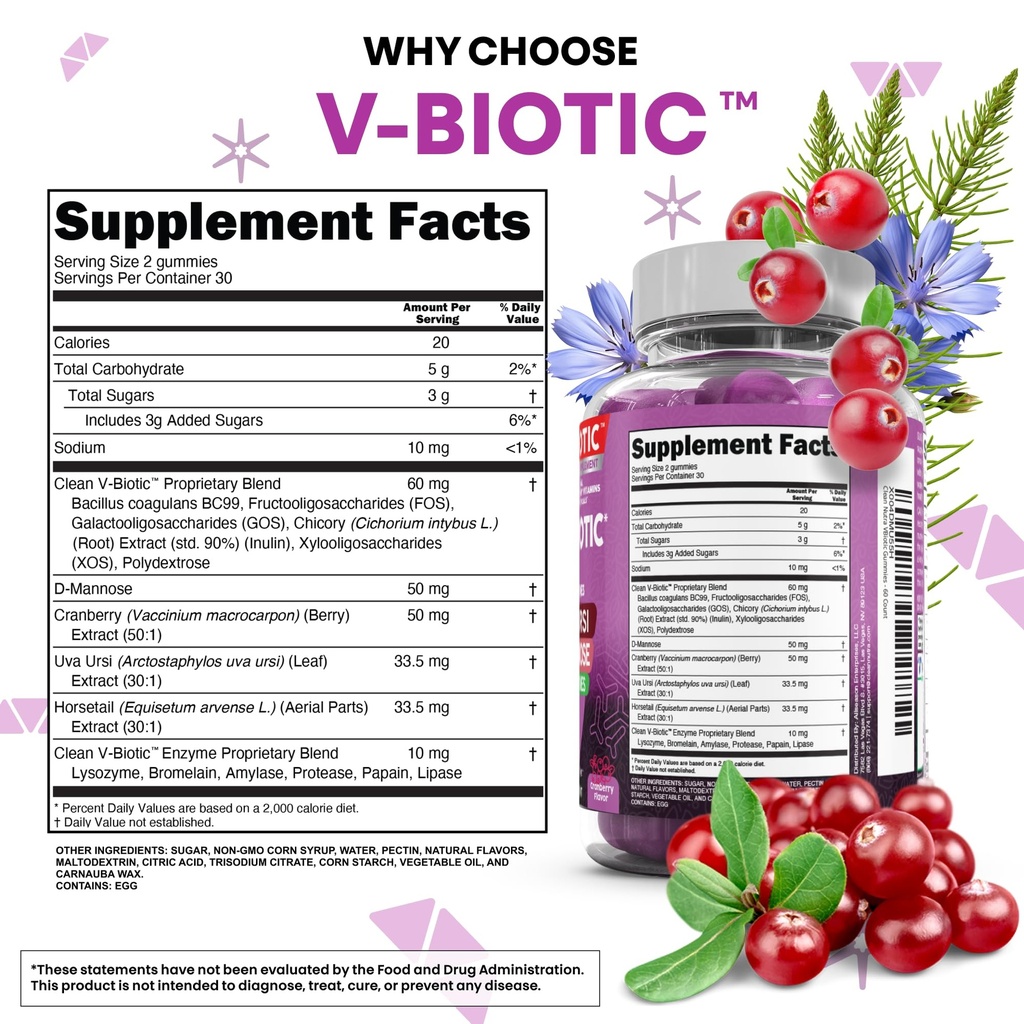clean-nutra-vbiotic-gummies-cranberry-ho-4.jpg