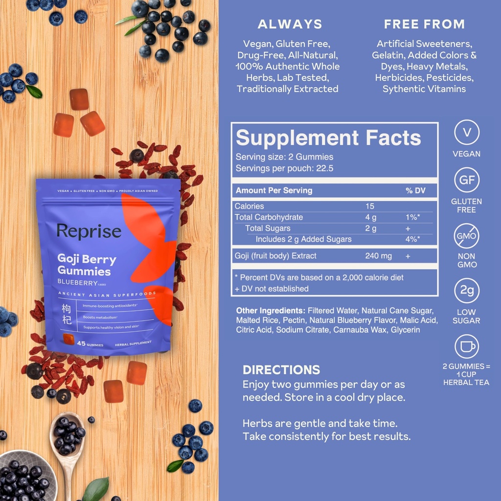 reprise-goji-berry-superfood-gummies-all-5.jpg