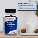 anxie-t-stress-relief-gummy-vitamin-supp-3.jpg