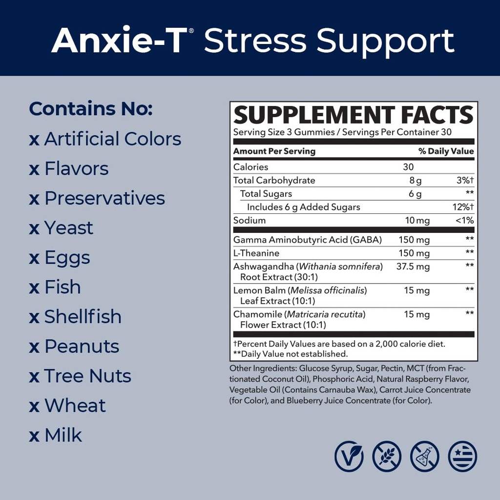 anxie-t-stress-relief-gummy-vitamin-supp-5.jpg